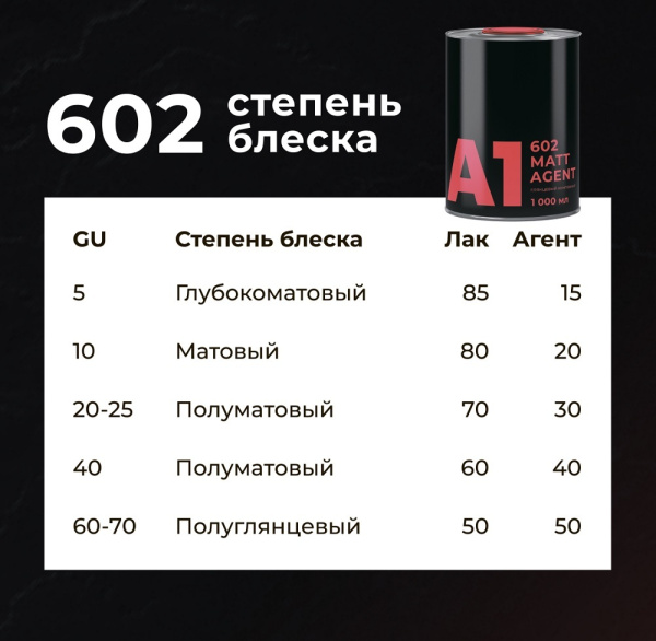 602_